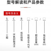 10KV-1000KVA-SCBH15ǾϽʽѹ ȫĵѹ
