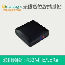 SmartlogixʩPTL߼ѡǩϵͳSL-W721