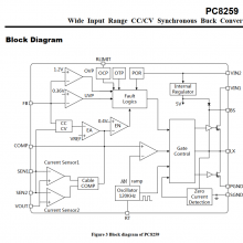 PC8259(CC/CVƣ5V/4.8AͬѹоƬѹCX8853