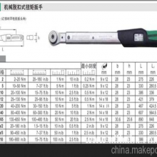 达威力/STAHLWILLE 730N机械式扭矩扳手 德国STAHLWILLE达威力扭力工具