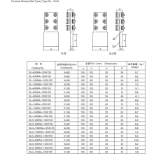 SL、SLG螺栓型单导线设备线夹(0°)