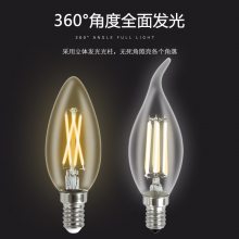 LED(f)őfE27ݿڄ(chung)ůSuz1wݳ