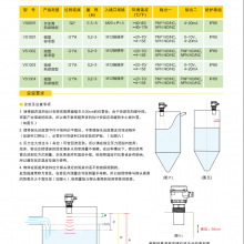 EMAVS1003VS1004͸ʴλ/