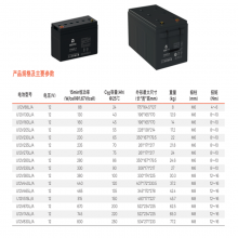 ̶ĬupsU12V440L/Aups