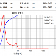 ʽ黯ʽ黯߼黯黯黯