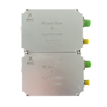锦坤科技波分复用型ROF030CWDM用型射频光纤传输模块