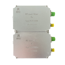 锦坤科技 ROF030CWDM 波分复用型射频光模块 防浪涌电源保护