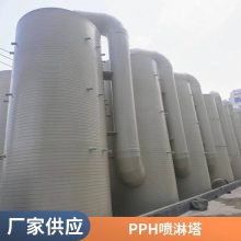 Ի PPH ʴ װ