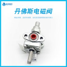 õ˹ŷJS1025ϵͳԶҺEVRA15/20/32