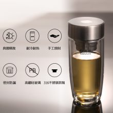 ˮ˫㲣SM-8961貣©ݲ豭270/360ml