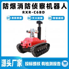 RXR-C6BDң˻Զ˻