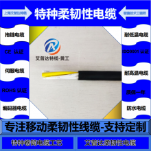 �͸ߵ����������� -60��~120����Ӹ��¼����¹�ҵ�������Ե��ߵ���