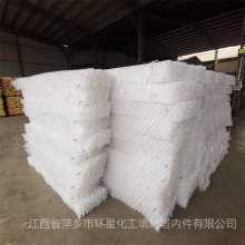 ǻ125Y/250YϿװ岨 PVDF