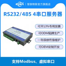 ڷ RS485/232ת̫ 4·͸ TCP/UDP/Modbus