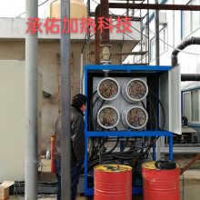 120KW电加热导热油炉 反应釜配套导热油煤电改造锅炉