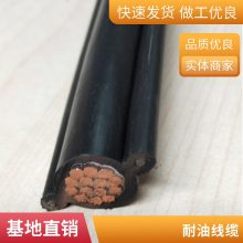 TPU͹޳õ2/3/4/6о24AWG 23AWG 22AWG 20AWGź߷ ʢ