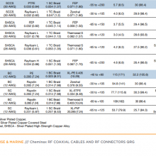 ԼRAYCHEM٩Cheminax ϵͬRG142