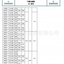 BFK-053S//BFK-083S/BFK-085S/BFK-307S/BFK-305S