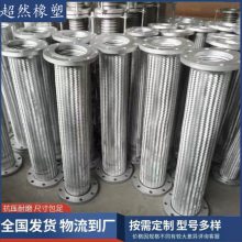 ȻܻP䓽ܛܿ䓽zW(wng)yܛĥ