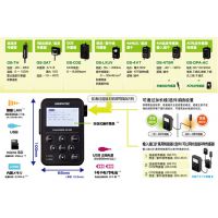 GL100-WL无线温度记录仪