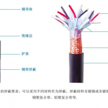 CPEP-2*1.5ε