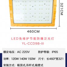CCD98̑B(ti)So(h)LEDúﻯSվʯͷL(zhng) ͺ
