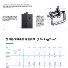 磁悬浮和空气悬浮风机的优缺点-韩国拓博品牌-富文风机