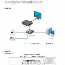 DS-7700N-I5-V3ϵƵӲ¼