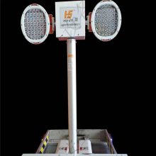 ��Яʽ�����豸 2X500W ���� ά�� WD-18-300D ���� ǿ�ⷺ���