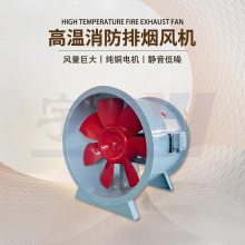 HTF˫̷  ͨ豸 ÷Χ 