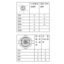 AE-VC213I-ISF 200⳵ ˷ 10׺