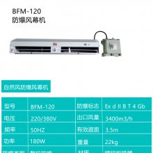 ĻĻ BFM-120 Ȼ1.2