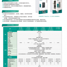 ͨ ȿ GX-30B/45B/65B/85B/125B/230B