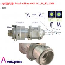 ¹AdlOptica˾ Focal-Shaper NA 0.1_50_80_1064