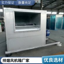 HTFC消防排烟柜式离心风机 3C认证离心风机箱加工低噪音箱式风柜厨房消防排烟风机箱
