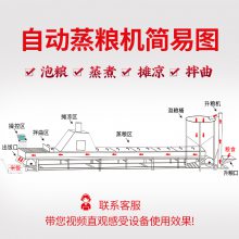 ȫԶʽ豸