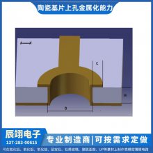 辰翊电子厂家 订做维修 薄膜电路产品 陶瓷基片上孔金属化能力