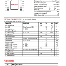 �����̹�Ӧ��̩ETA6027S2F�ɱ���������ؿ��� SOT23-5��װ