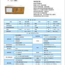 ֱ߲ĲԻCT-8683ѹͨCABLE