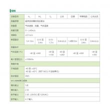 ձtoko  ʽFLOWSIC 100ϵ