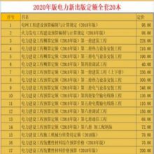 2020 Ԥ㶨 ȫ18
