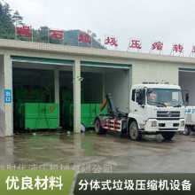 县城乡镇建设垃圾中转站可选-水平直压式分体垃圾压缩机