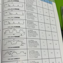 铝镁锰屋面板内衬材料0.6mm厚YX18-63.5-825型彩钢板