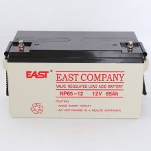 EAST12V6***H/NP65-12ӦԴEPS/UPSԴרõ