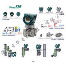 ձYOKOGAWAӵѹEJA110E-JFS5G-912DB/KU22