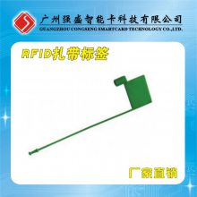 Ƶǩ Զӱǩ άRFIDǩ