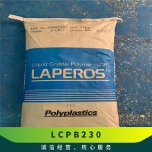 LCP ձ B230 עܼ  ߸ ǿ±ȼ ̼ǿ