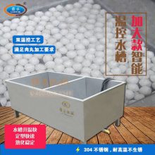˫ˮ�������¿�������� ����ȫ�����������ˮ��