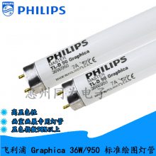 PHILIPS 36W/950ͼƹܸɫɫԴ