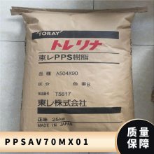 PPS ձ| AV70MX01 עܼ W(xu) ߏ(qing) ĥ 늚Ԫ